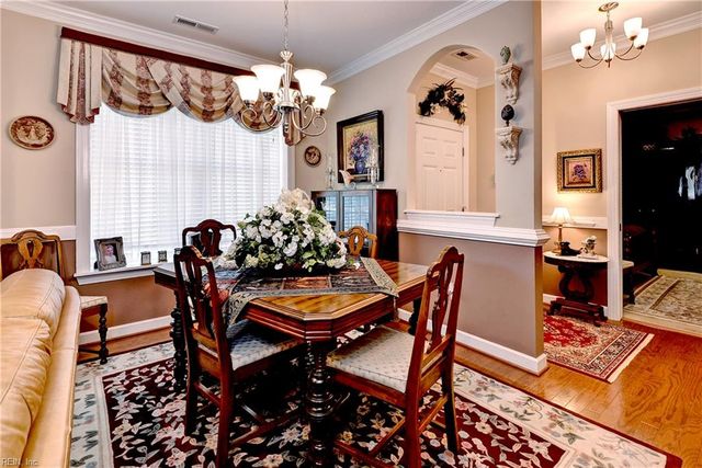 1106 Braemar CRK, Williamsburg, VA 23188
