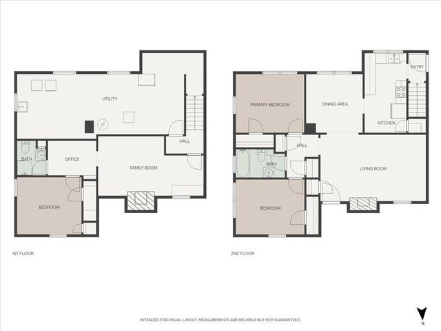 1701 Alabama Street, Lawrence, KS 66044