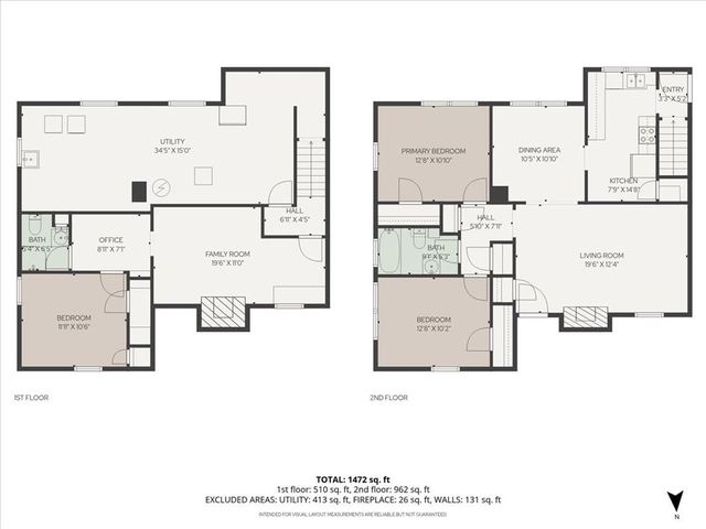 1701 Alabama Street, Lawrence, KS 66044