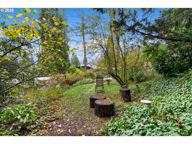 1933 E 28th Ave, Eugene, OR 97403