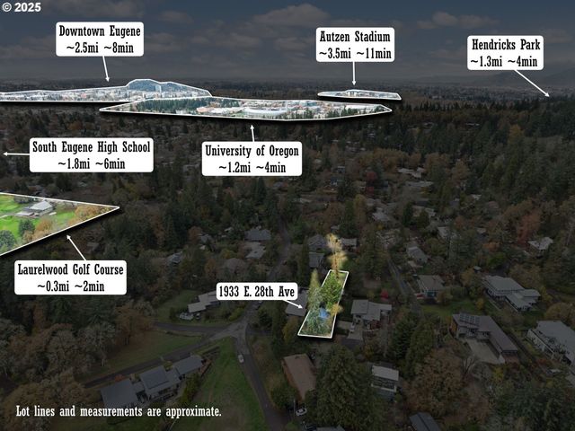 1933 E 28th Ave, Eugene, OR 97403