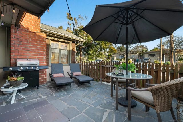 1018 Johnson Ave, San Diego, CA 92103