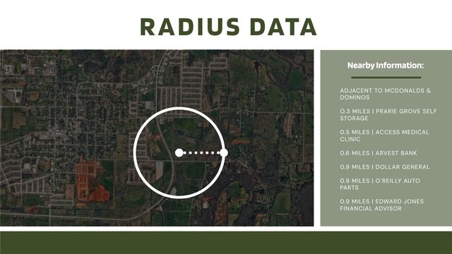 Tract-B E Heritage Parkway B, Prairie Grove, AR 72753