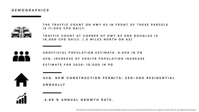 Tract-B E Heritage Parkway B, Prairie Grove, AR 72753