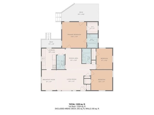 2012 Shalimar Drive NE, Atlanta, GA 30345