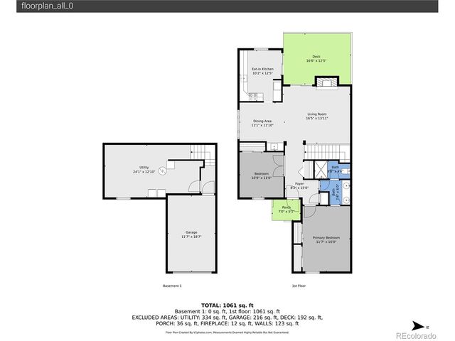 7673 S Monaco Cir W, Centennial, CO 80112