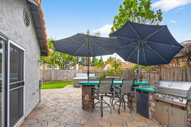 13484 Chelly Court, San Diego, CA 92129