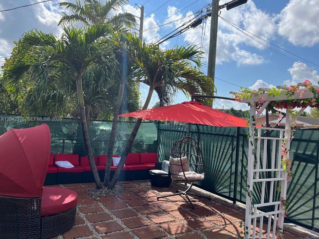 2737 NW 13th Ave, Miami, FL 33142