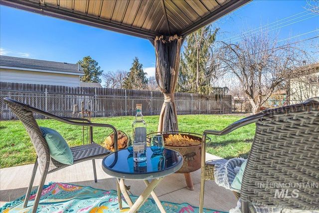 1910 W Lemhi St, Boise, ID 83705