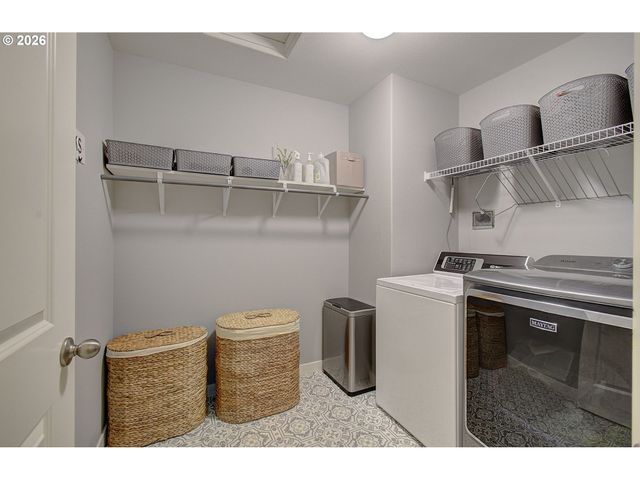 2050 Ne 41ST Ave, Camas, WA 98607