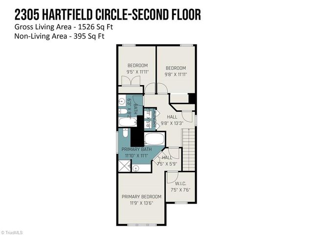2305 Hartfield Circle, Winston-salem, NC 27103
