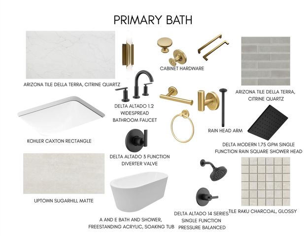 827 W 16th Street A, Houston, TX 77008