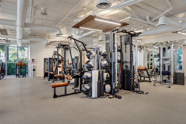400 Alton Rd PH11, Miami Beach, FL 33139