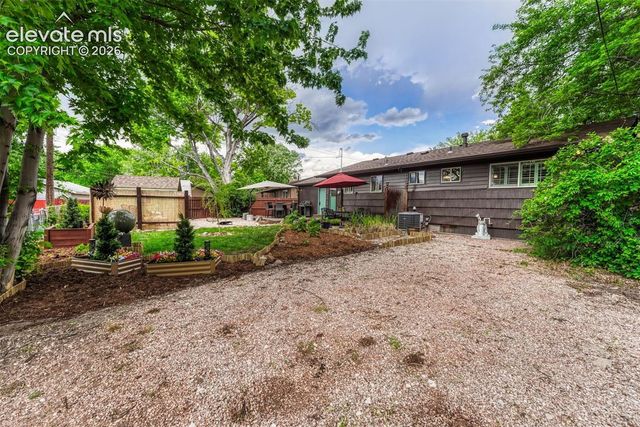2830 N Institute Street, Colorado Springs, CO 80907