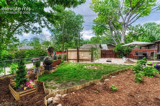 2830 N Institute Street, Colorado Springs, CO 80907