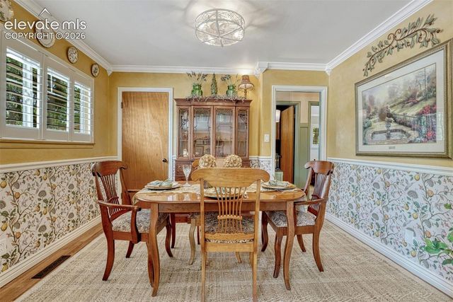 2830 N Institute Street, Colorado Springs, CO 80907