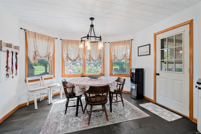 750 Riverview Drive, Kokomo, IN 46901