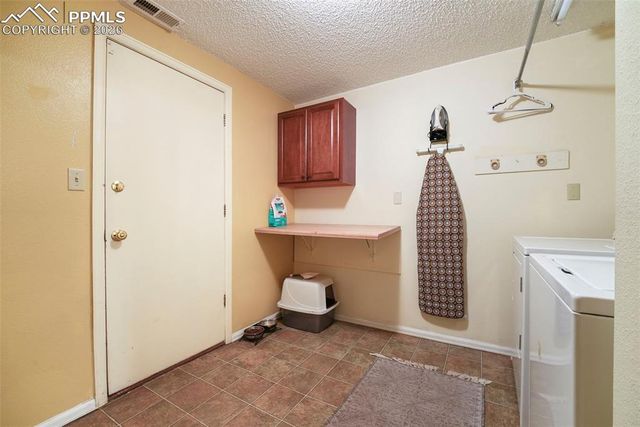 2083 Sussex Lane, Colorado Springs, CO 80909