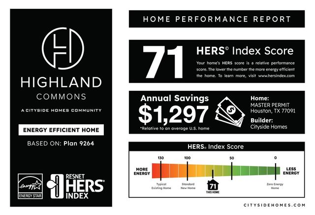 1218 Highland Row Lane, Houston, TX 77091