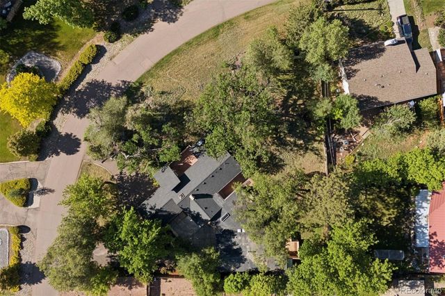 26 Oak Avenue, Colorado Springs, CO 80906