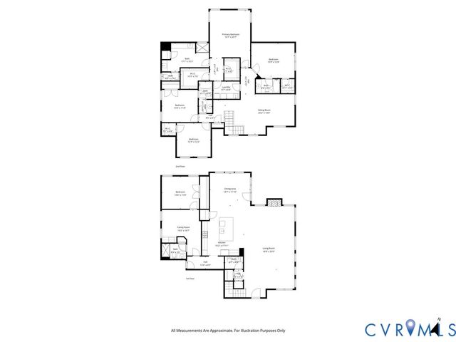 3088 Reed Marsh Dr, Goochland, VA 23063