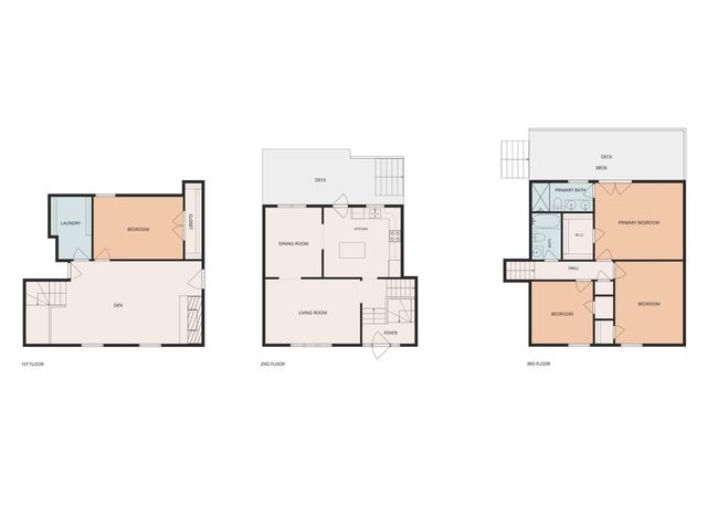 1106 Kelwyn Lane, Lewisville, NC 27023
