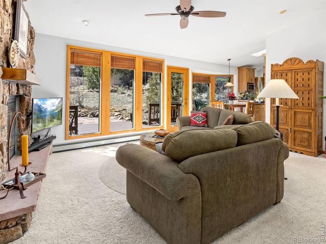 895 Elk Meadow Court, Estes Park, CO 80517