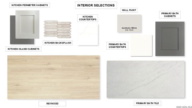 2670 Vistablue Lane, San Antonio, TX 78245