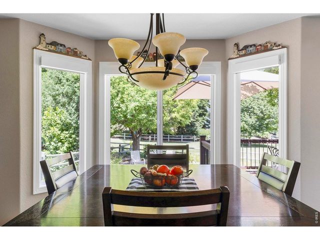 5627 Weeping Way, Fort Collins, CO 80528