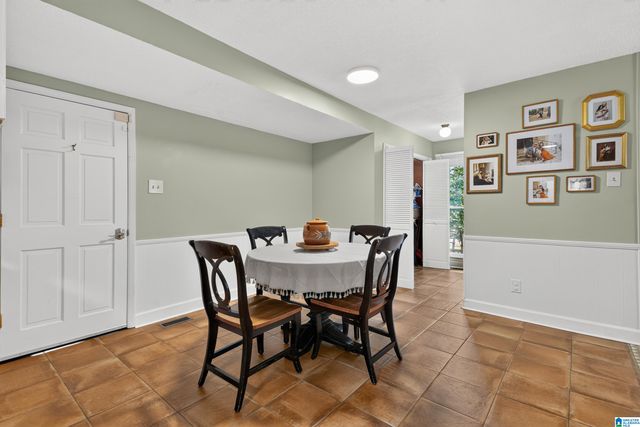 3500 WILLIAM AND MARY ROAD, Hoover, AL 35216