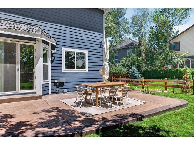 2 Holly Oak, Littleton, CO 80127