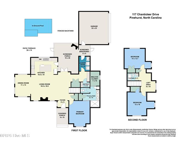 117 Chanticleer Drive, Pinehurst, NC 28374