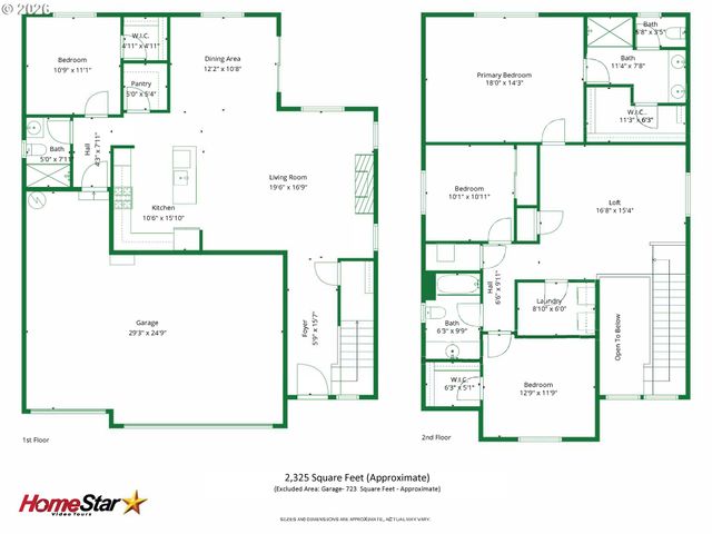 291 W 17TH St, Lafayette, OR 97127
