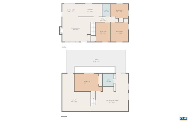 714 PALATINE AVE, Charlottesville, VA 22902