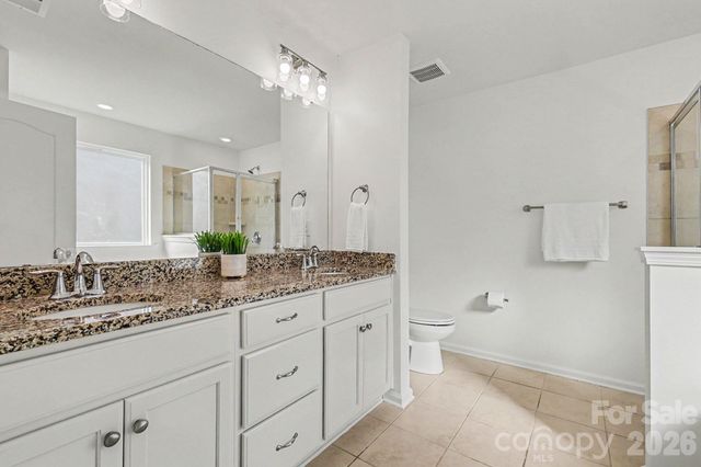 1648 Trentwood Drive, Fort Mill, SC 29715
