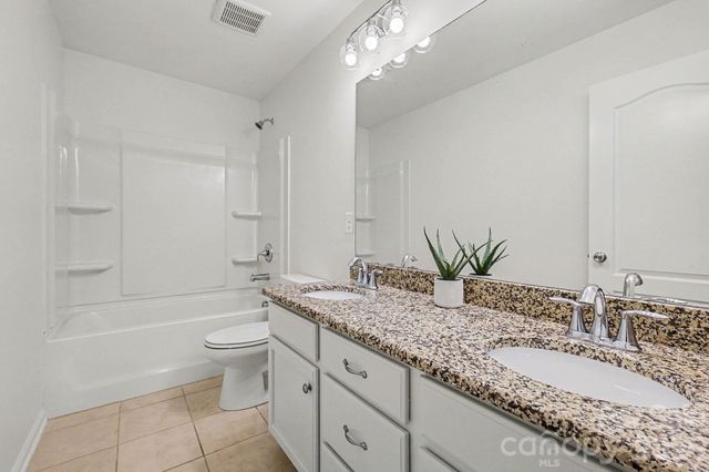 1648 Trentwood Drive, Fort Mill, SC 29715