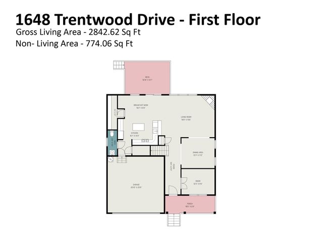 1648 Trentwood Drive, Fort Mill, SC 29715
