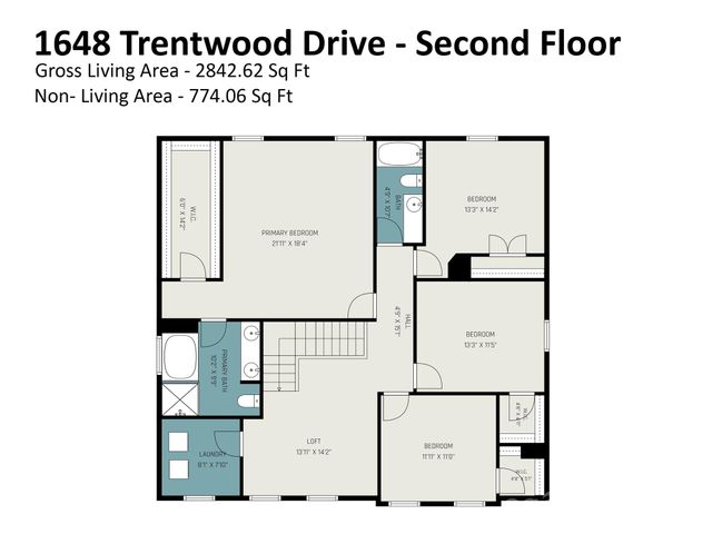 1648 Trentwood Drive, Fort Mill, SC 29715
