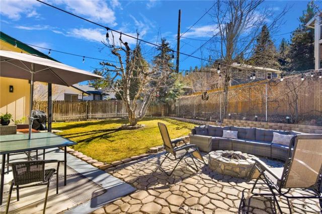 5313 Basel Drive, Wrightwood, CA 92397