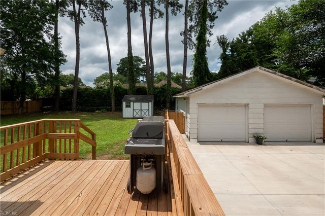 600 Etheridge RD, Chesapeake, VA 23322