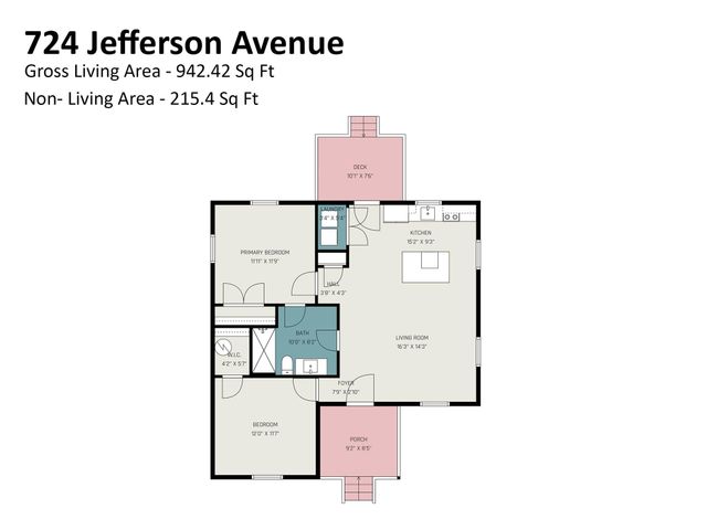 724 Jefferson Avenue, Rock Hill, SC 29730
