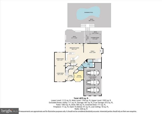5468 HEREDITY LN, Gainesville, VA 20155