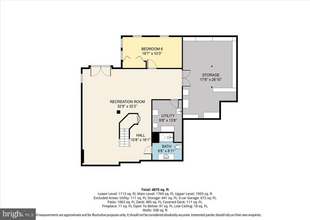 5468 HEREDITY LN, Gainesville, VA 20155
