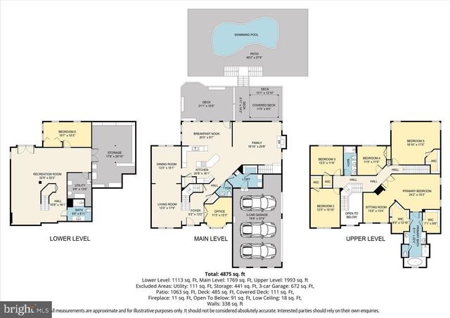 5468 HEREDITY LN, Gainesville, VA 20155