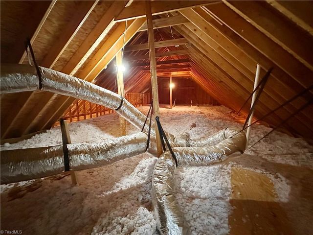 345 Arbor Lane, Eden, NC 27288