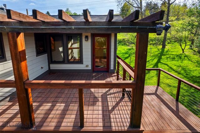2 Hitching Post, Bozeman, MT 59715