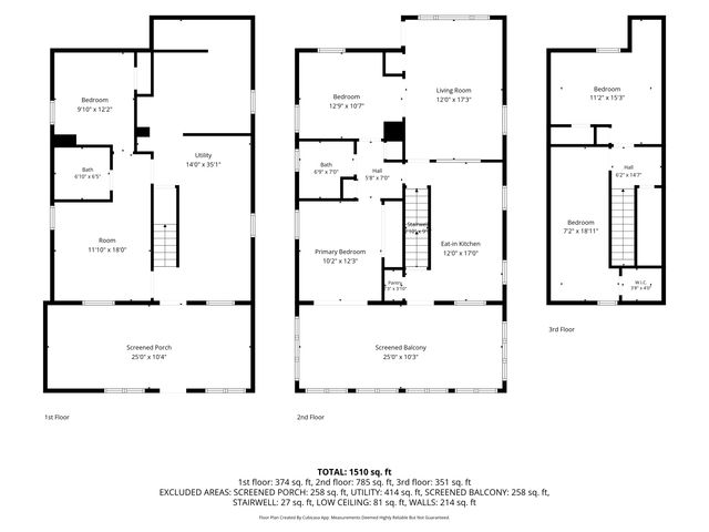 513 9th Avenue S, South Saint Paul, MN 55075