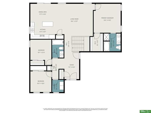 20035 Glenmore Drive, Gretna, NE 68028