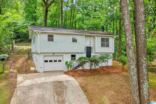 1727 OLD COLUMBIANA ROAD, Homewood, AL 35216