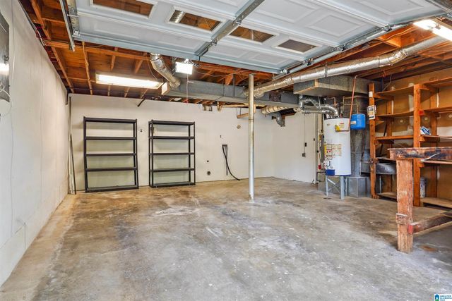 1727 OLD COLUMBIANA ROAD, Homewood, AL 35216